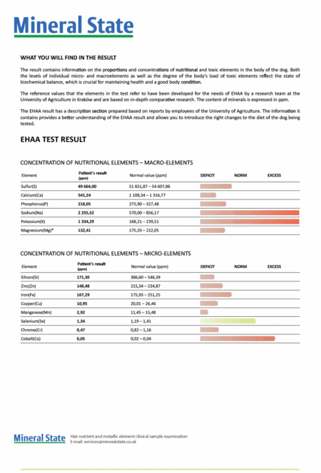 Dog Hair Analysis