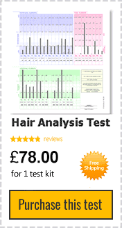 Hair Analysis Test | Hair Mineral Analysis UK